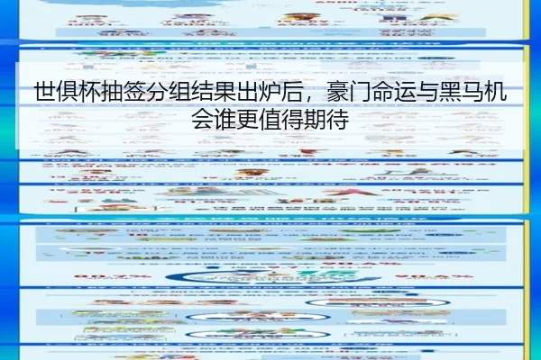 世俱杯抽签分组结果出炉后，豪门命运与黑马机会谁更值得期待